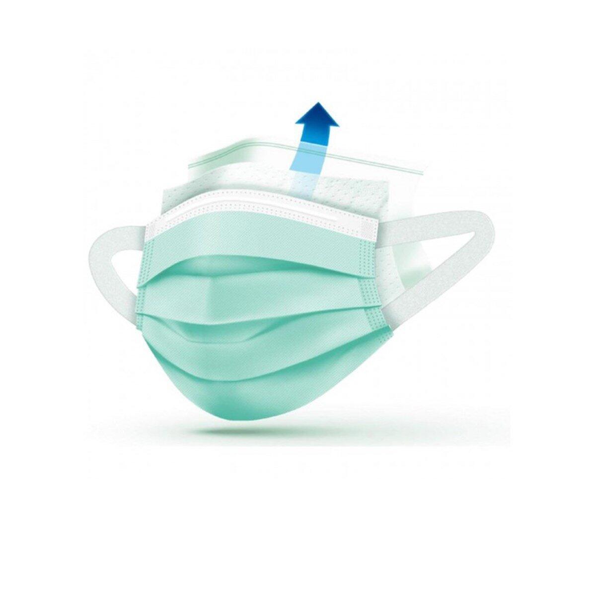 Cerrahi Maske Hakkında Bilmeniz Gerekenler